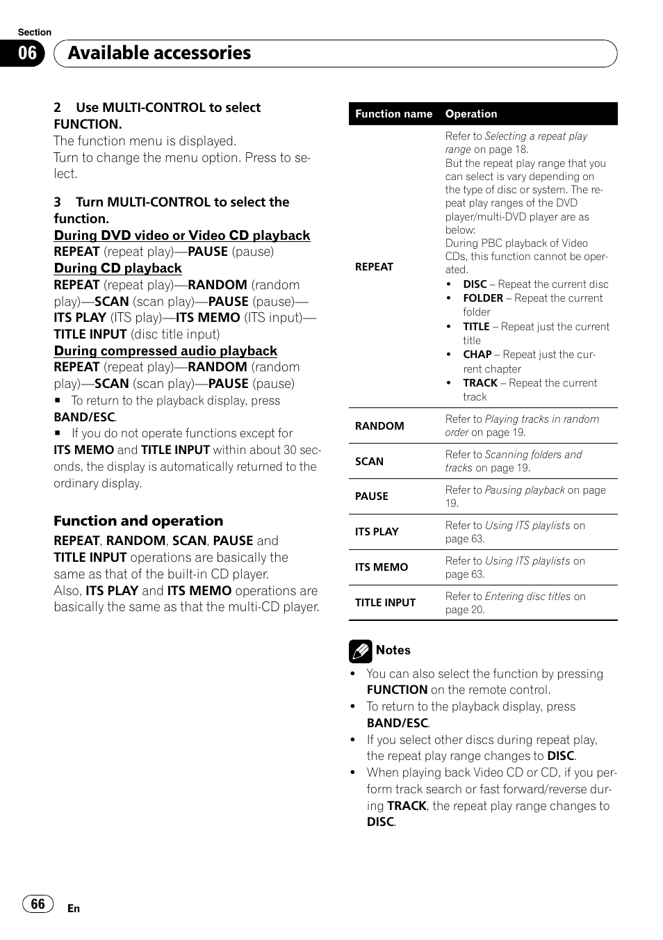Available accessories | Pioneer DEH-P7000BT User Manual | Page 66 / 77