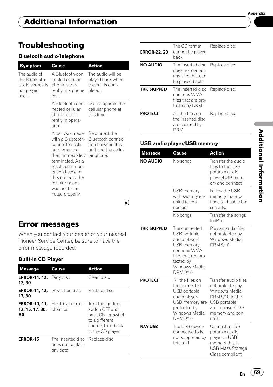 Additional information troubleshooting, Error messages, Error | Troubleshooting, Additional information | Pioneer DEH-P7000BT User Manual | Page 69 / 77