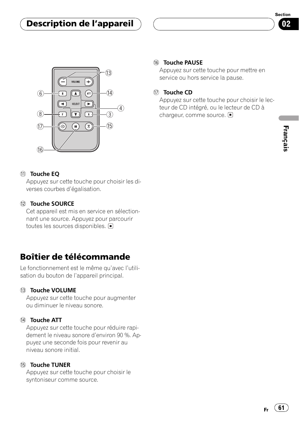 Boîtier de télécommande 61, Boîtier de télécommande, Description de lappareil | Pioneer DEH-P5500MP User Manual | Page 61 / 160