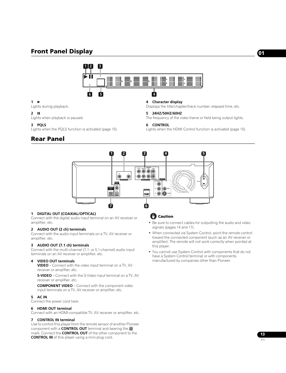 Front panel display rear panel, Front panel display, Rear panel | Pioneer Elite BDP-05FD User Manual | Page 13 / 72