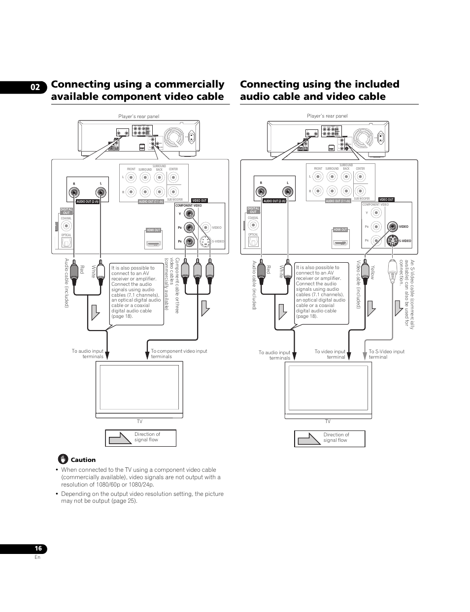 Pioneer Elite BDP-05FD User Manual | Page 16 / 72