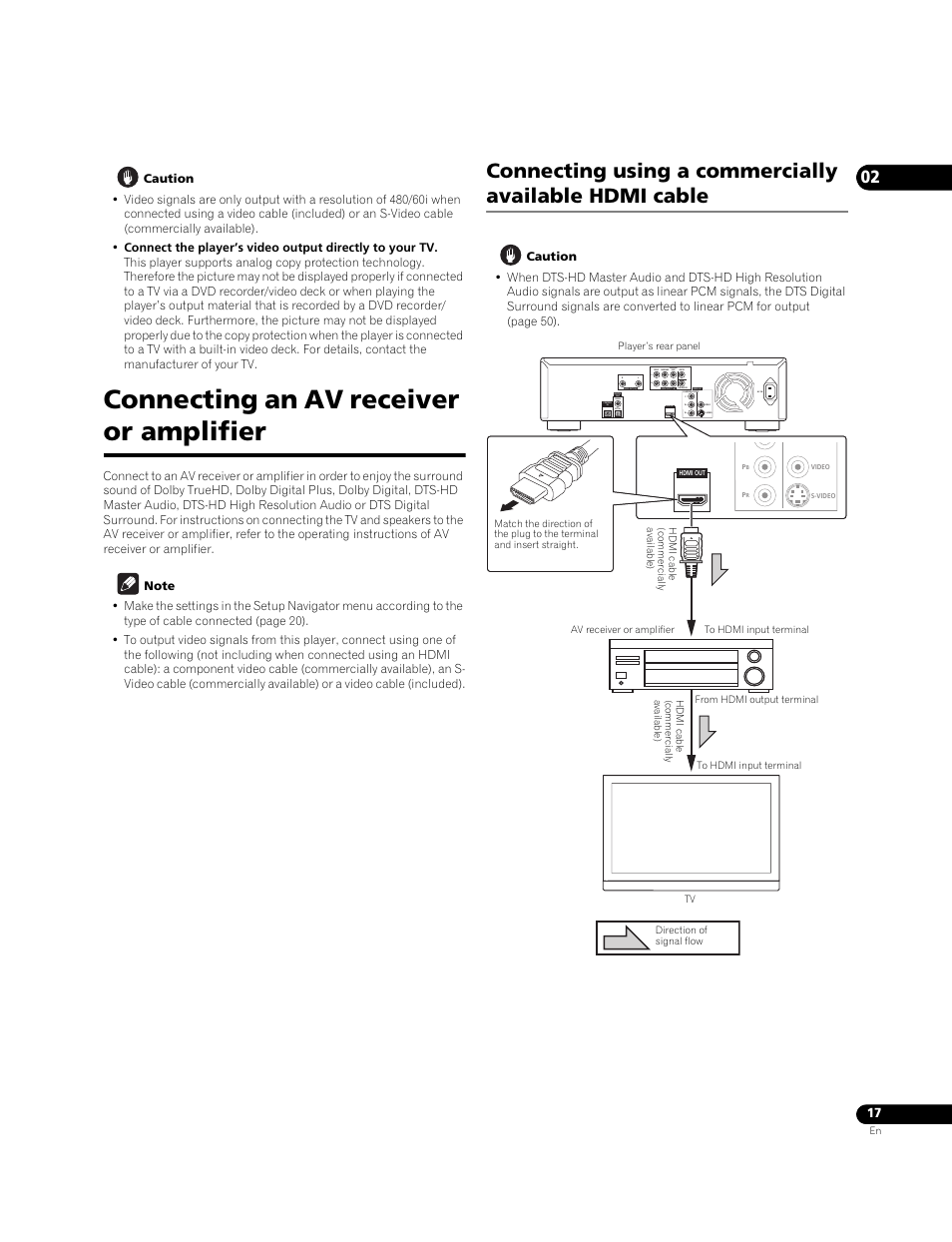 Connecting an av receiver or amplifier | Pioneer Elite BDP-05FD User Manual | Page 17 / 72