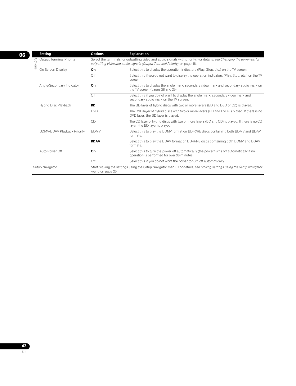 Pioneer Elite BDP-05FD User Manual | Page 42 / 72