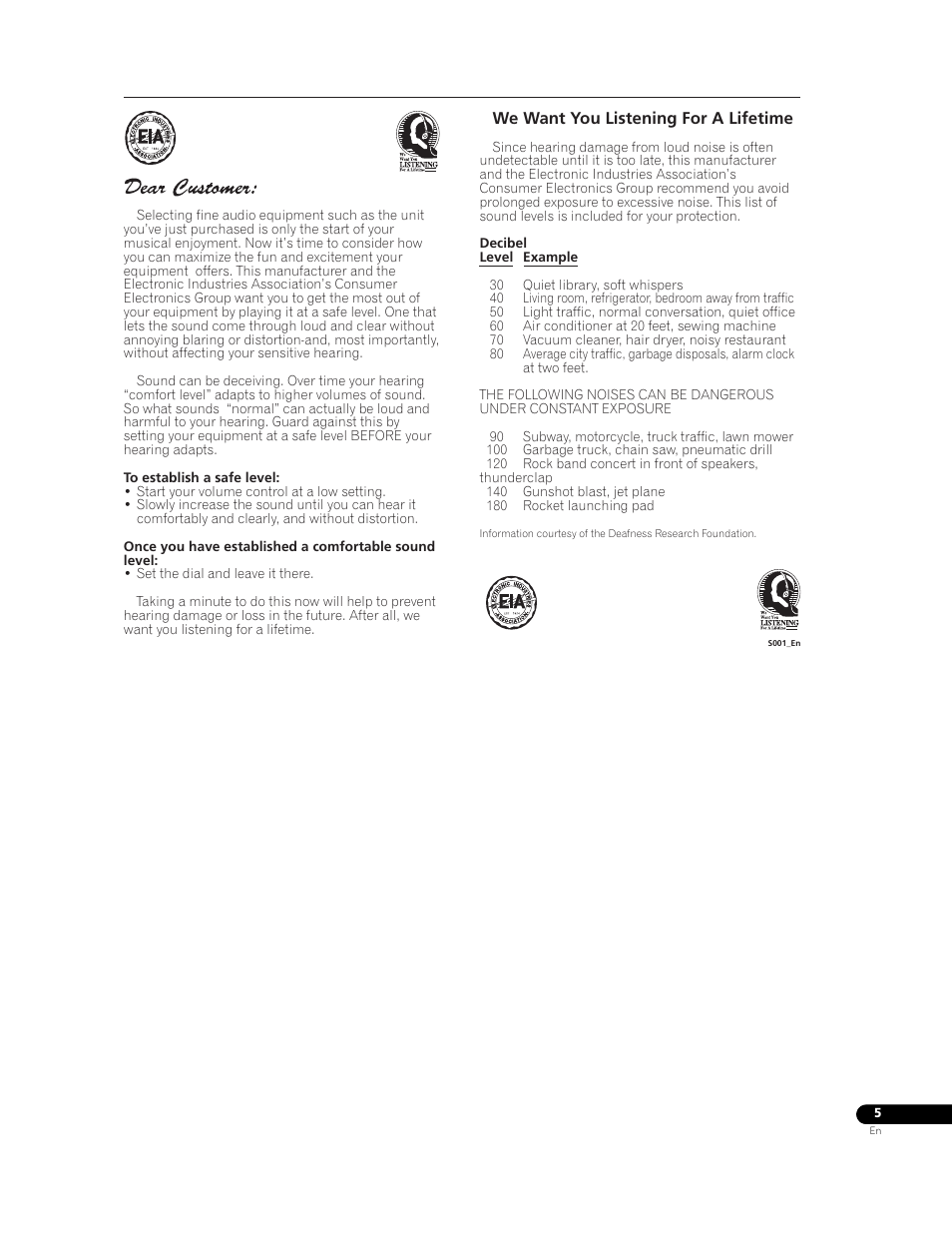Pioneer Elite BDP-05FD User Manual | Page 5 / 72