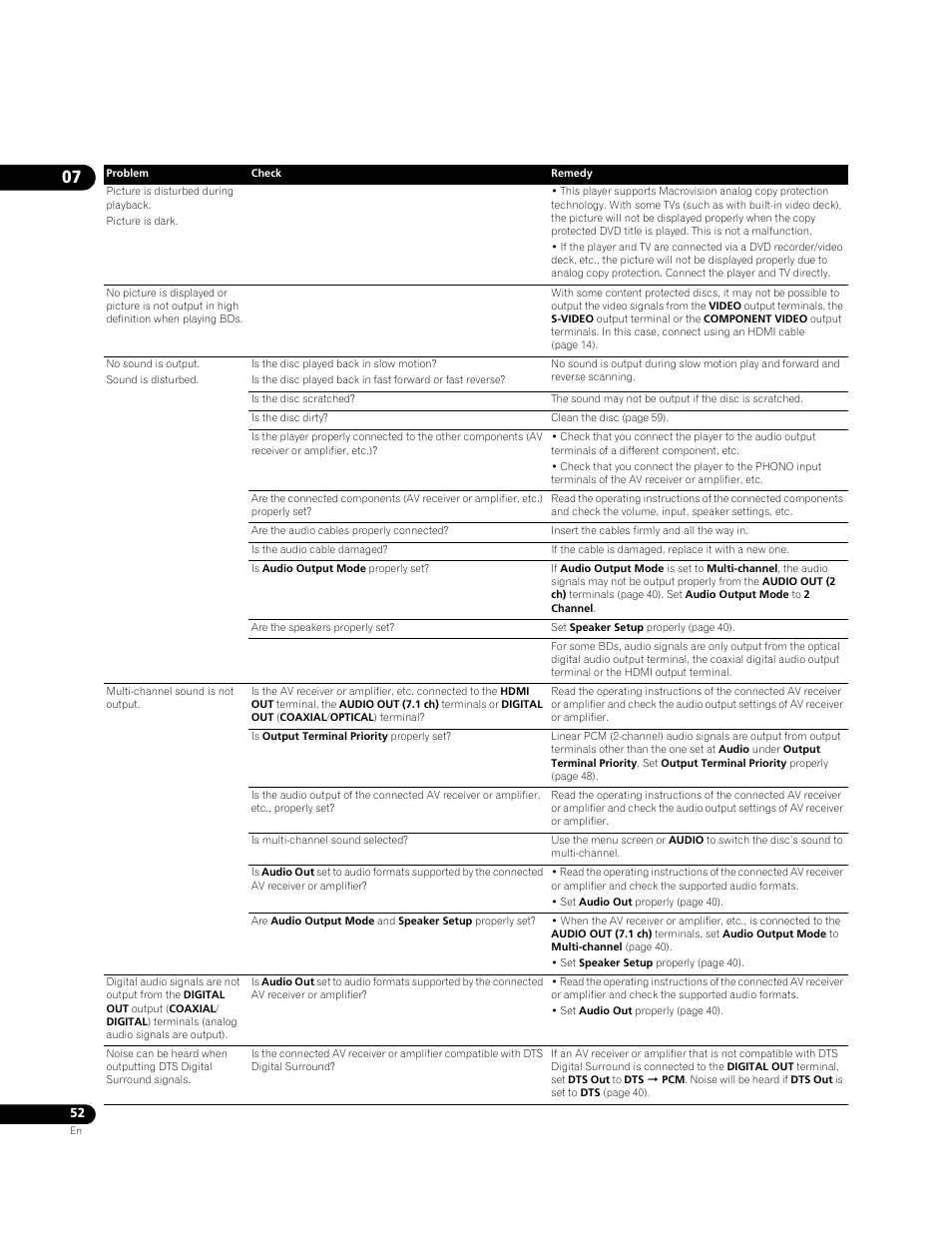 Pioneer Elite BDP-05FD User Manual | Page 52 / 72