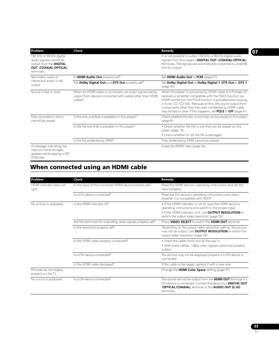 When connected using an hdmi cable | Pioneer Elite BDP-05FD User Manual | Page 53 / 72