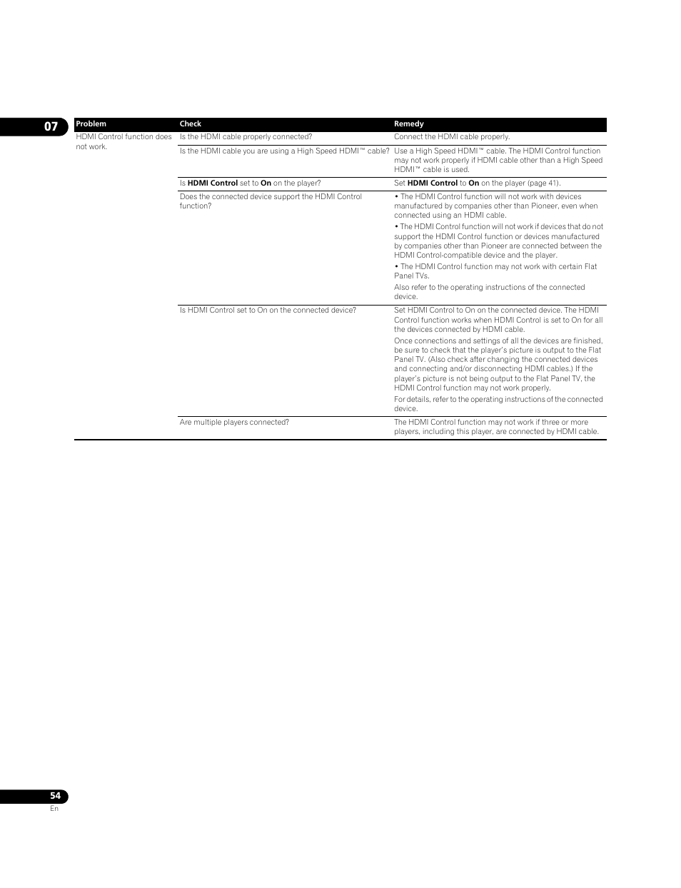 Pioneer Elite BDP-05FD User Manual | Page 54 / 72