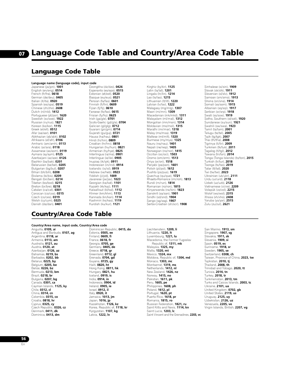 Language code table and country/area code table, Language code table country/area code table, Language code table | Country/area code table | Pioneer Elite BDP-05FD User Manual | Page 56 / 72