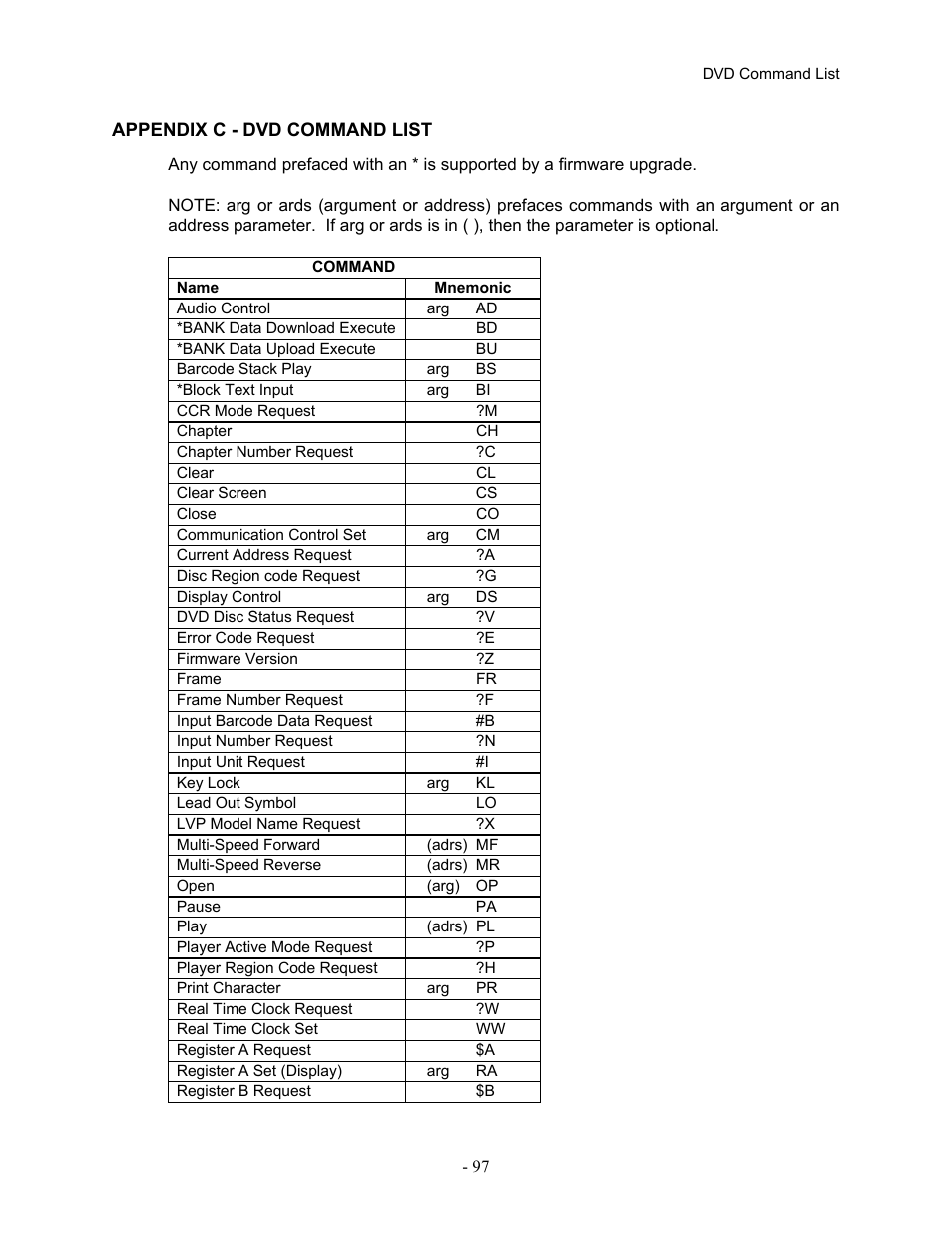 Appendix c - dvd command list | Pioneer Industrial DVD Player DVD-V7400 User Manual | Page 104 / 113