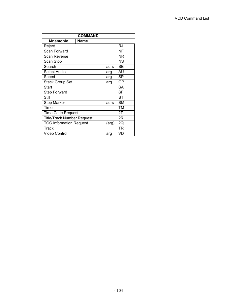 Pioneer Industrial DVD Player DVD-V7400 User Manual | Page 111 / 113