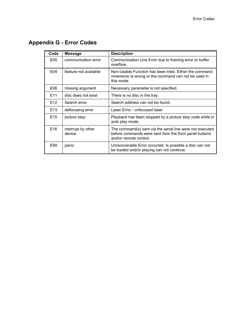 Appendix g - error codes | Pioneer Industrial DVD Player DVD-V7400 User Manual | Page 112 / 113