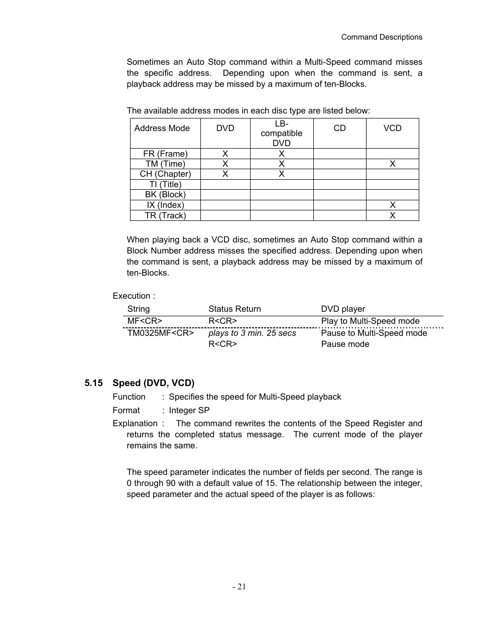 15speed (dvd, vcd), 15 speed (dvd, vcd) | Pioneer Industrial DVD Player DVD-V7400 User Manual | Page 28 / 113