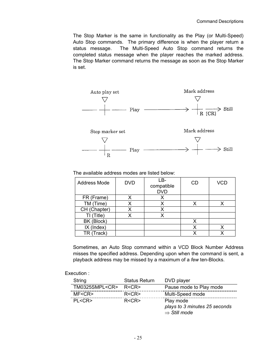 Pioneer Industrial DVD Player DVD-V7400 User Manual | Page 32 / 113