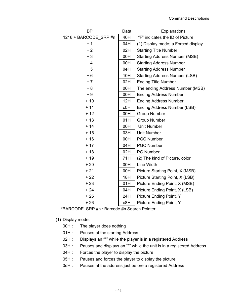 Pioneer Industrial DVD Player DVD-V7400 User Manual | Page 48 / 113