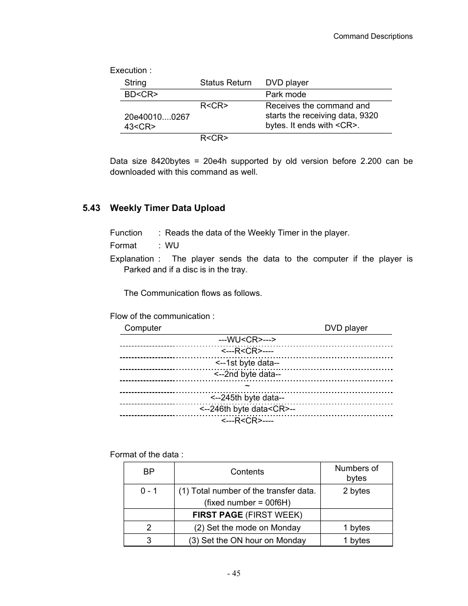 43weekly timer data upload, 43 weekly timer data upload | Pioneer Industrial DVD Player DVD-V7400 User Manual | Page 52 / 113