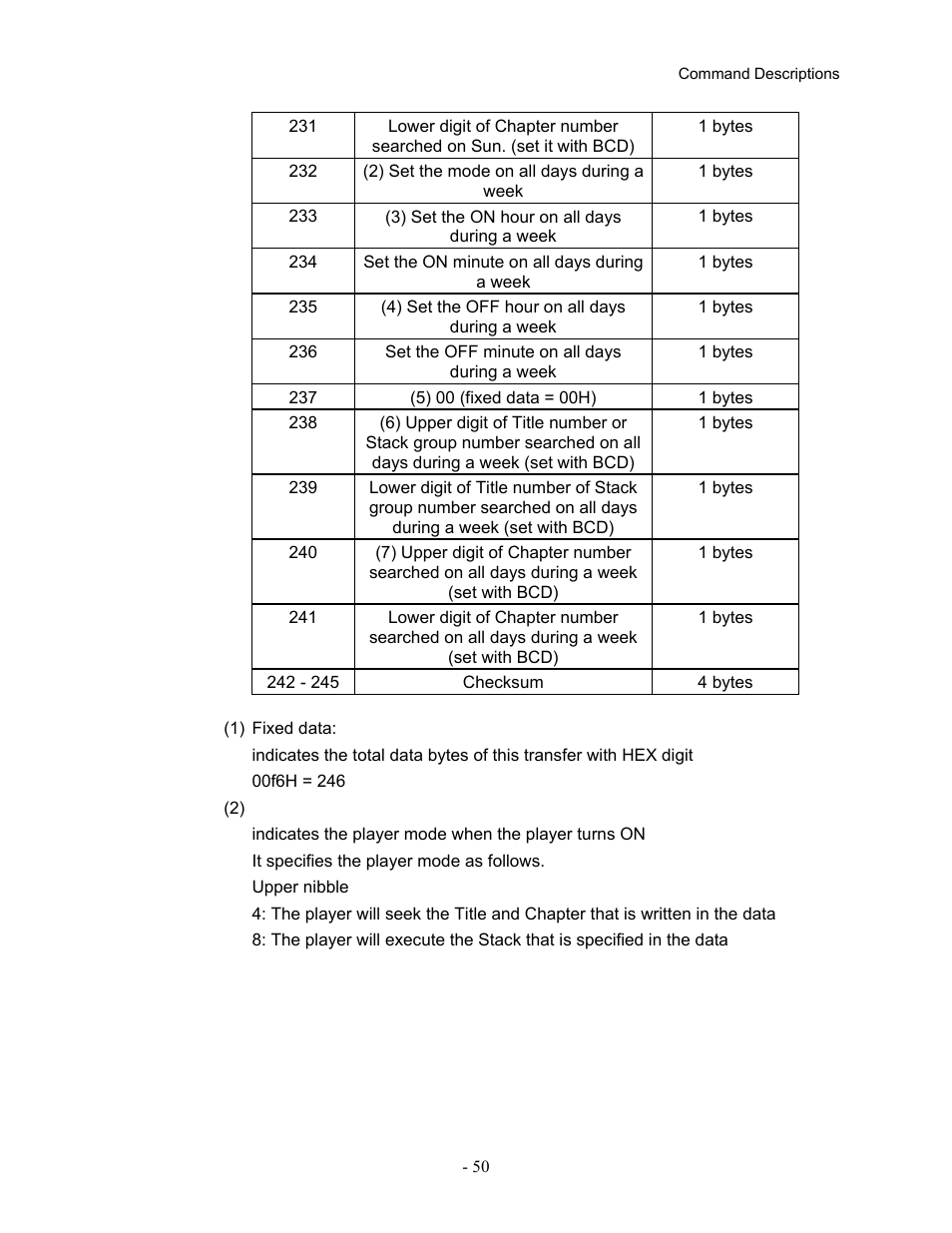 Pioneer Industrial DVD Player DVD-V7400 User Manual | Page 57 / 113