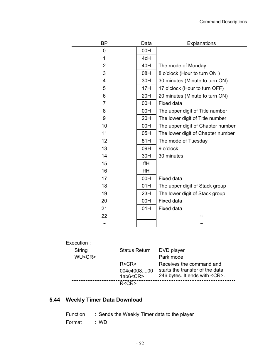 44weekly timer data download, 44 weekly timer data download | Pioneer Industrial DVD Player DVD-V7400 User Manual | Page 59 / 113
