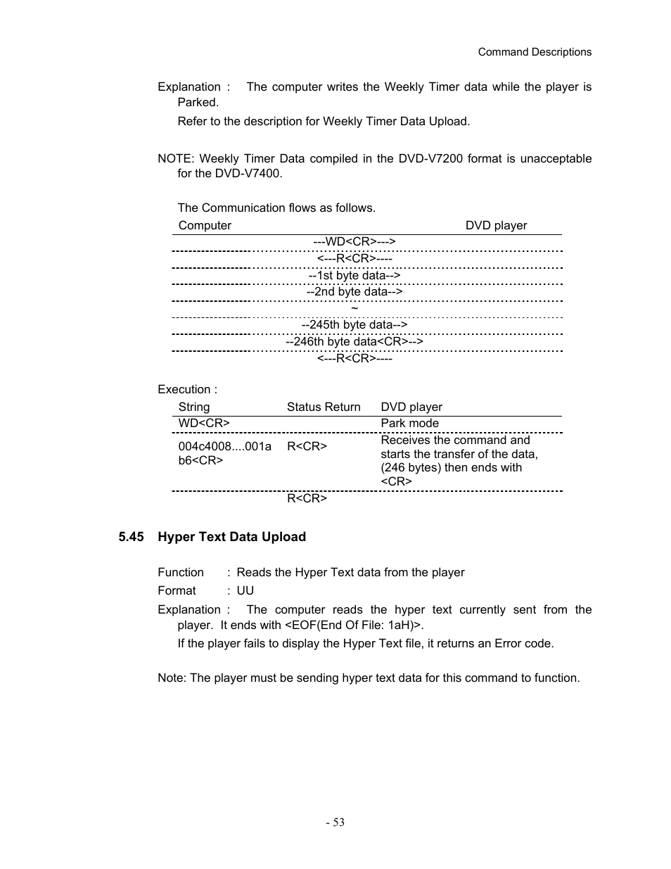 45hyper text data upload, 45 hyper text data upload | Pioneer Industrial DVD Player DVD-V7400 User Manual | Page 60 / 113