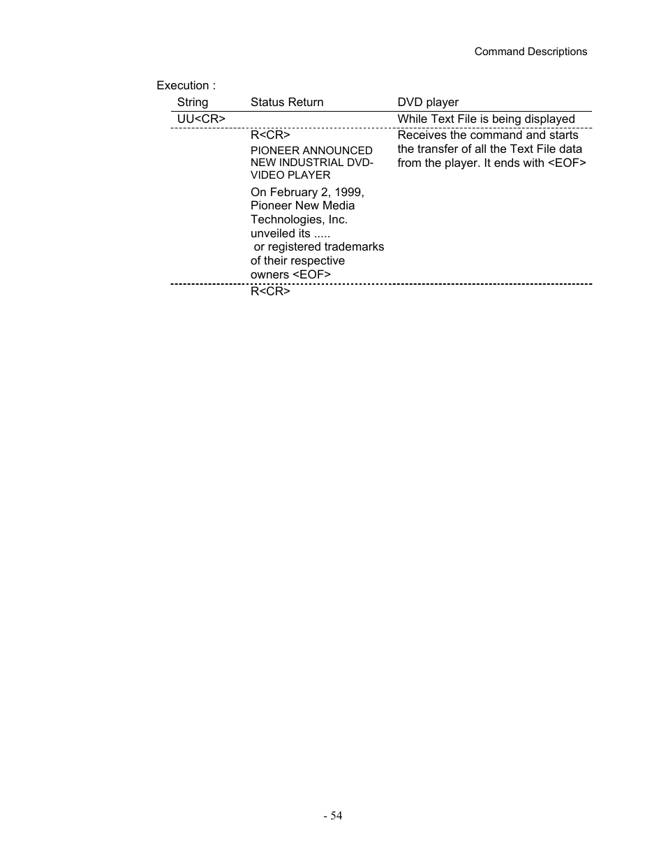 Pioneer Industrial DVD Player DVD-V7400 User Manual | Page 61 / 113