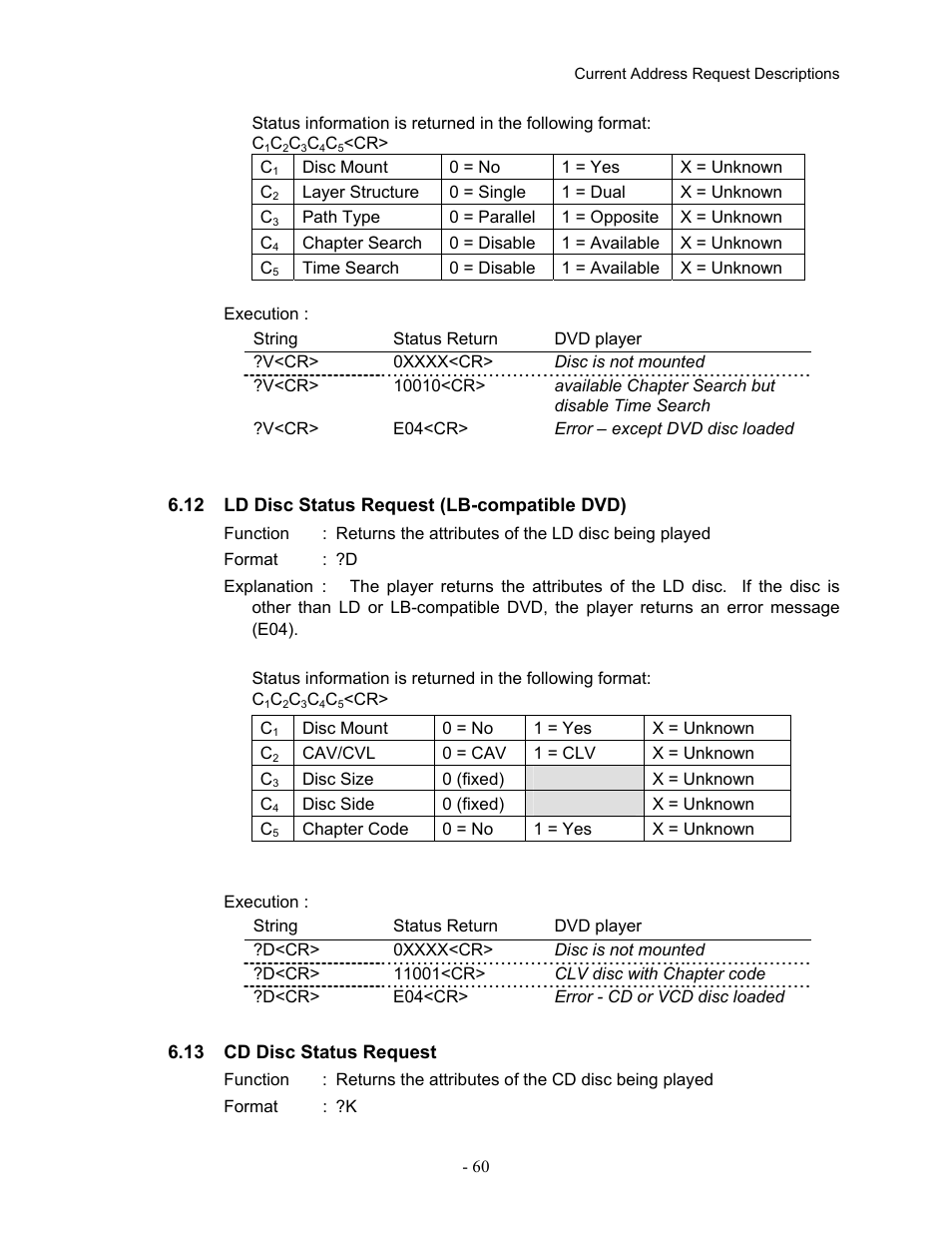 12ld disc status request (lb-compatible dvd), 13cd disc status request | Pioneer Industrial DVD Player DVD-V7400 User Manual | Page 67 / 113