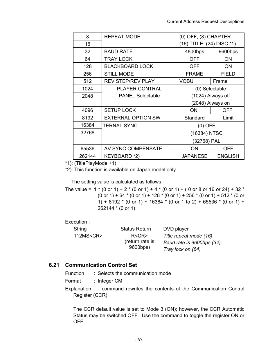 21communication control set, 21 communication, Control | Pioneer Industrial DVD Player DVD-V7400 User Manual | Page 74 / 113