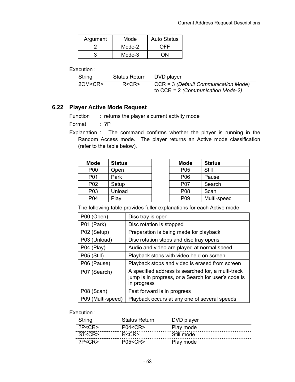 22player active mode request, 22 player active mode request | Pioneer Industrial DVD Player DVD-V7400 User Manual | Page 75 / 113
