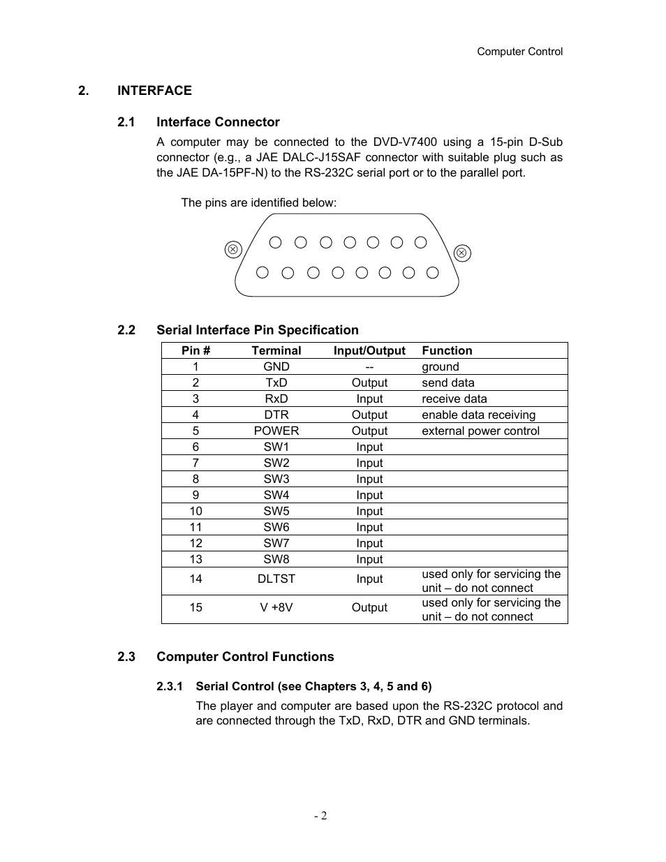 Interface, 1interface connector, 2serial interface pin specification | Computer control functions, 1serial control (see chapters 3, 4, 5 and 6), 1 interface, Connector, Serial interface pin specification, Computer control functions 2.3.1, Serial control (see chapters 3, 4, 5 and 6) | Pioneer Industrial DVD Player DVD-V7400 User Manual | Page 9 / 113