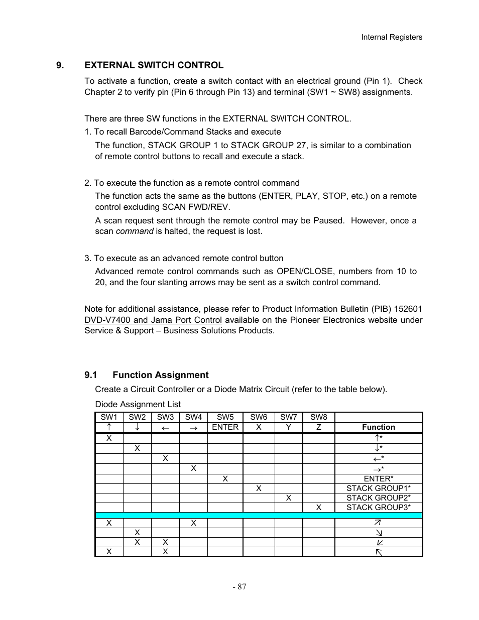 External switch control, 1function assignment, 1 function | Assignment | Pioneer Industrial DVD Player DVD-V7400 User Manual | Page 94 / 113