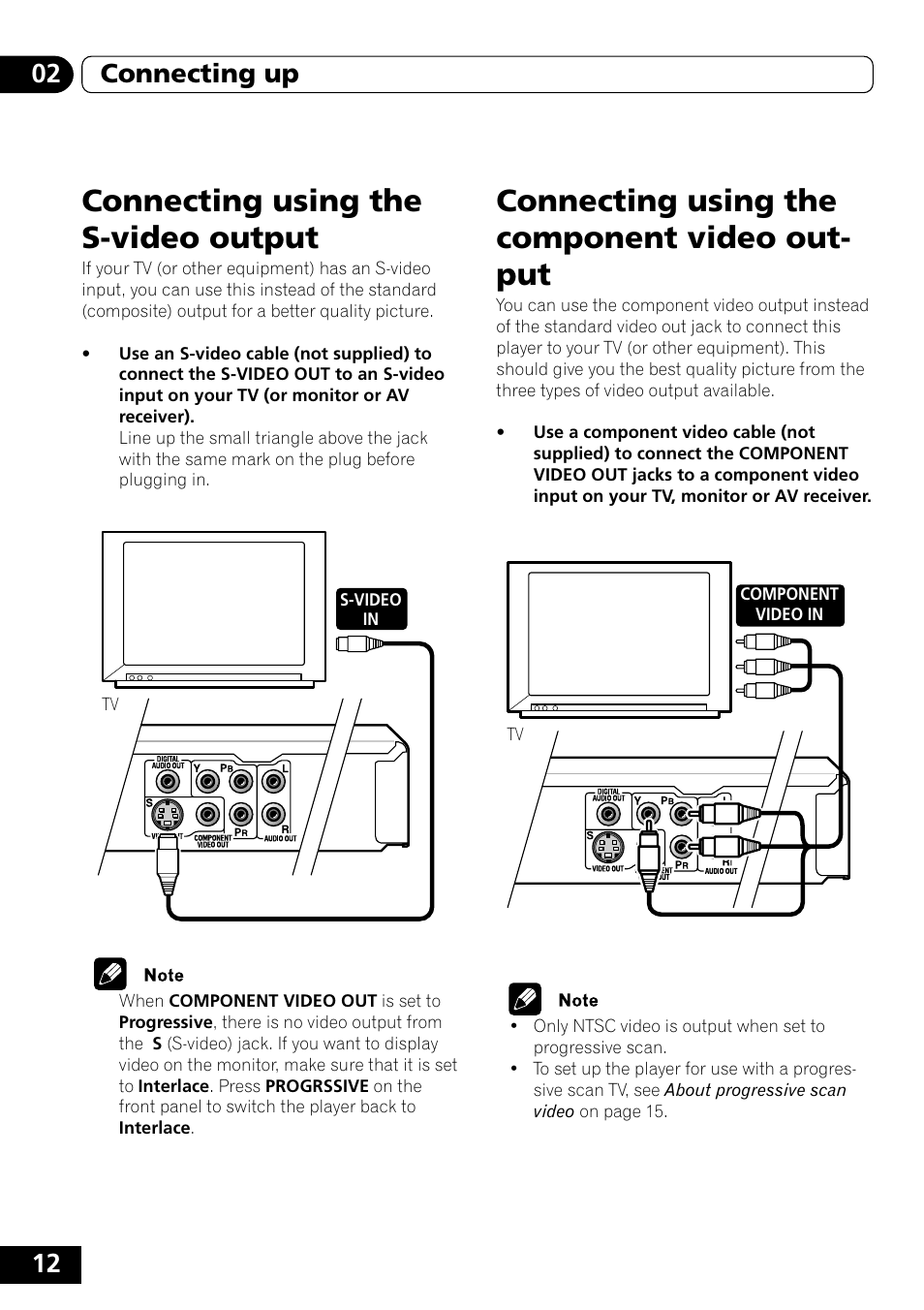 Connecting using the s-video output, Connecting using the component video, Output | Connecting using the component video out- put, 12 02 connecting up | Pioneer DVD-V5000 User Manual | Page 12 / 80