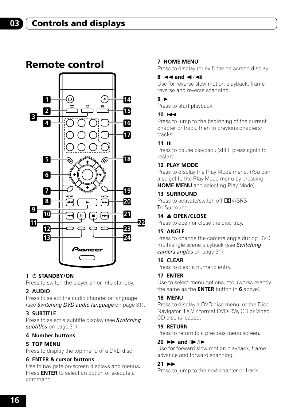 Remote control, 16 03 controls and displays | Pioneer DVD-V5000 User Manual | Page 16 / 80