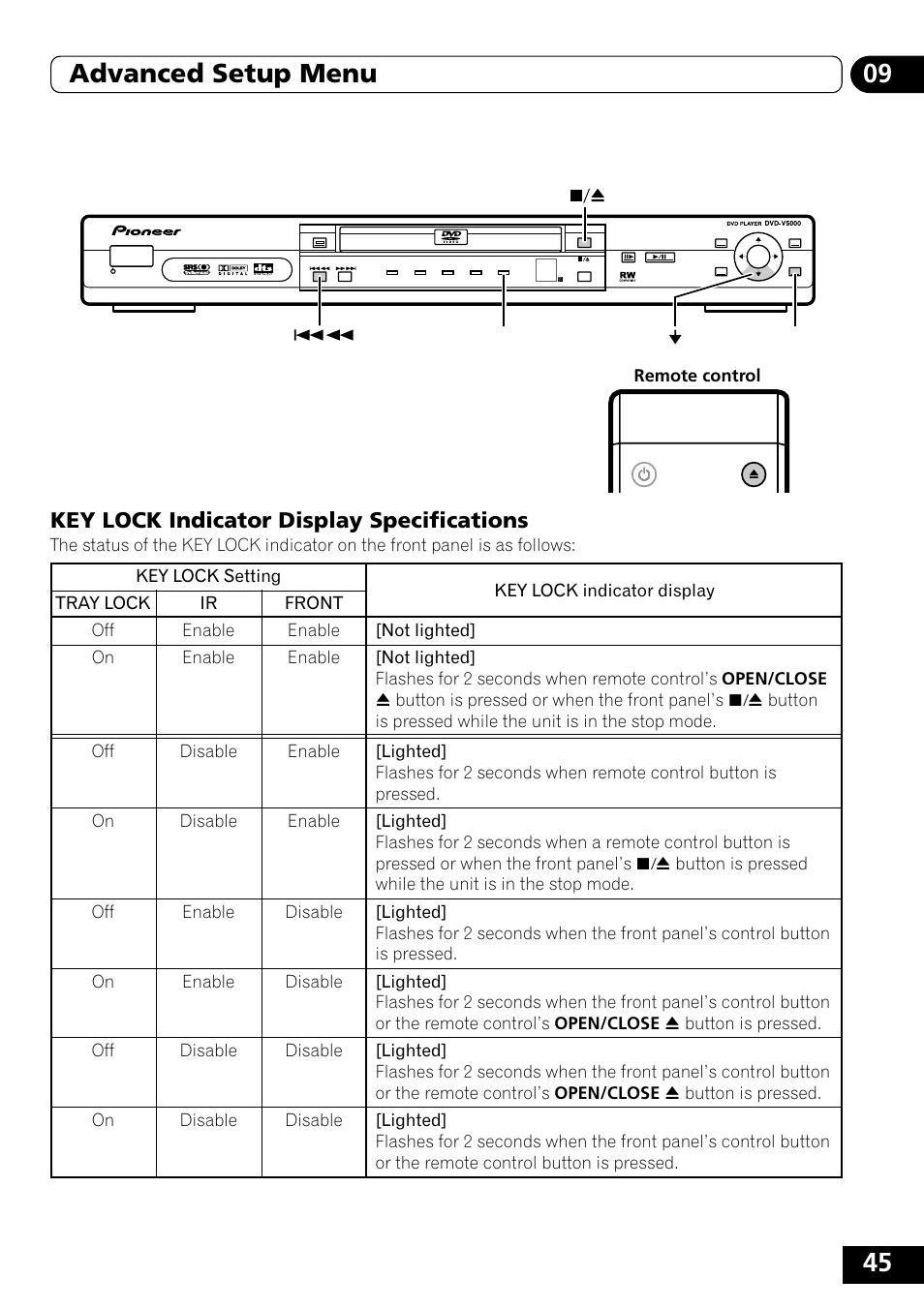 Key lock indicator display specifications, 45 09 advanced setup menu | Pioneer DVD-V5000 User Manual | Page 45 / 80