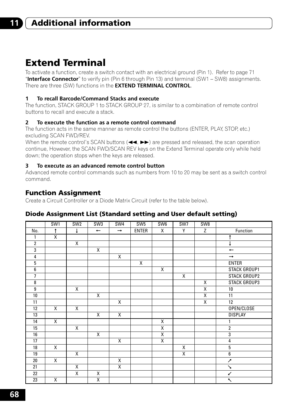 Extend terminal, Function assignment, 68 11 additional information | Pioneer DVD-V5000 User Manual | Page 68 / 80
