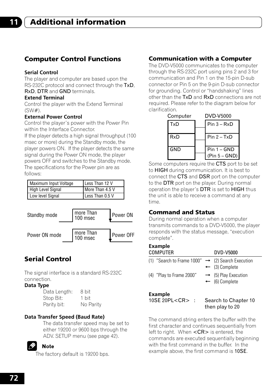 Computer control functions, Serial control, 72 11 additional information | Pioneer DVD-V5000 User Manual | Page 72 / 80