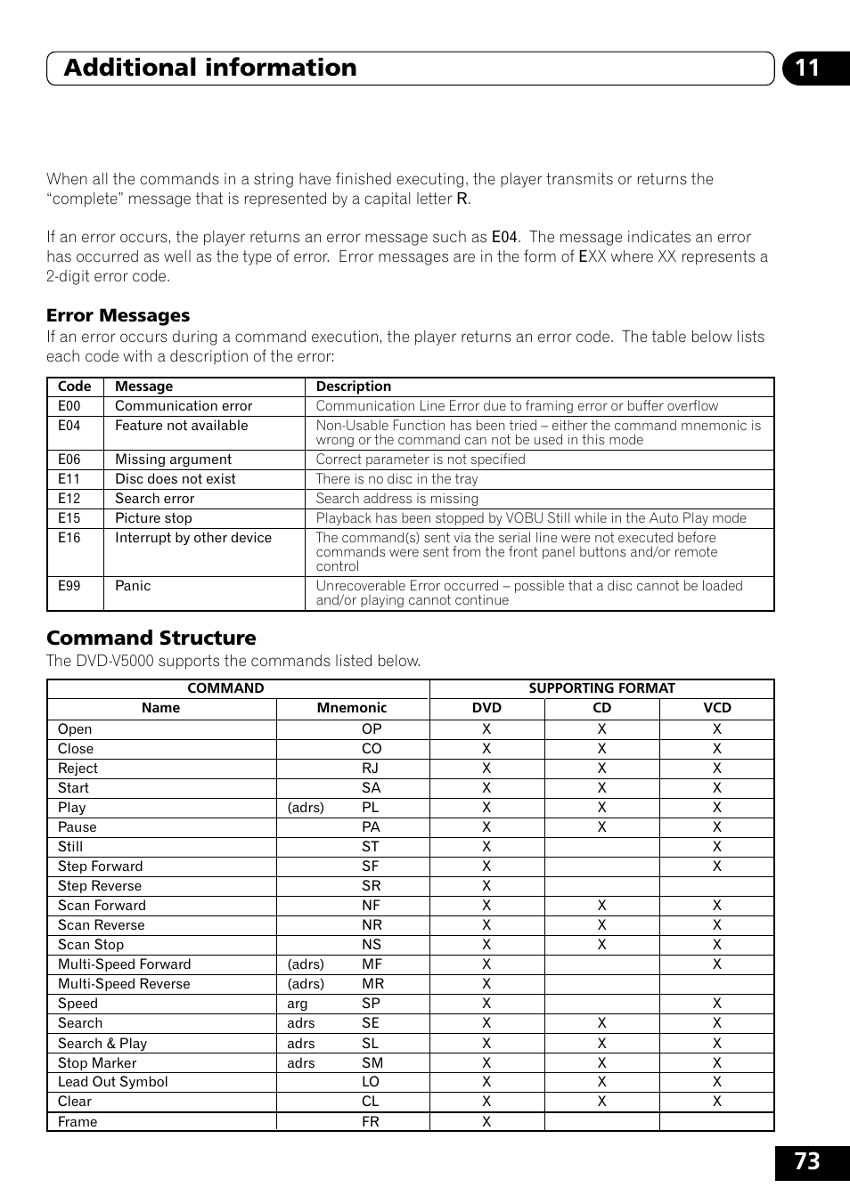 Command structure, 73 11 additional information, Error messages | Pioneer DVD-V5000 User Manual | Page 73 / 80