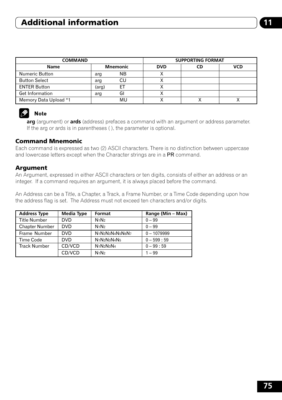 75 11 additional information, Command mnemonic, Argument | Pioneer DVD-V5000 User Manual | Page 75 / 80