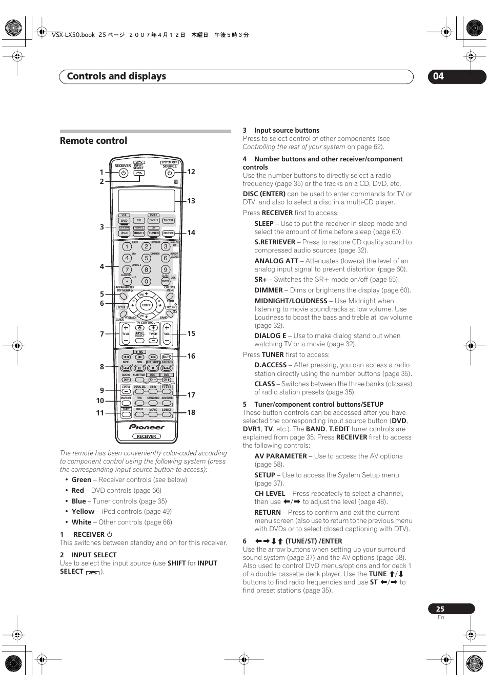 Remote control, Controls and displays 04 | Pioneer VSX-LX50 User Manual | Page 25 / 82