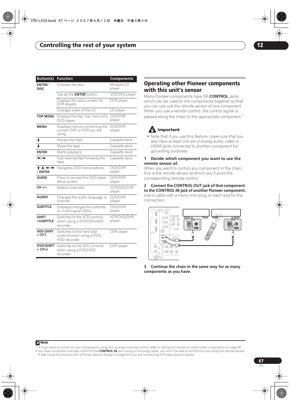 Controlling the rest of your system 12 | Pioneer VSX-LX50 User Manual | Page 67 / 82