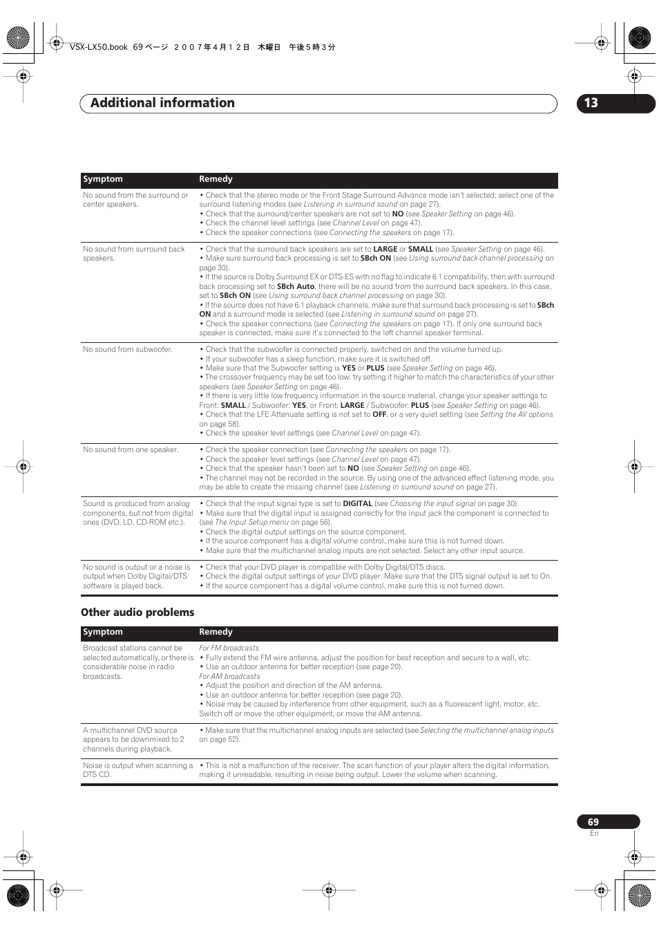 Other audio problems, Additional information 13 | Pioneer VSX-LX50 User Manual | Page 69 / 82