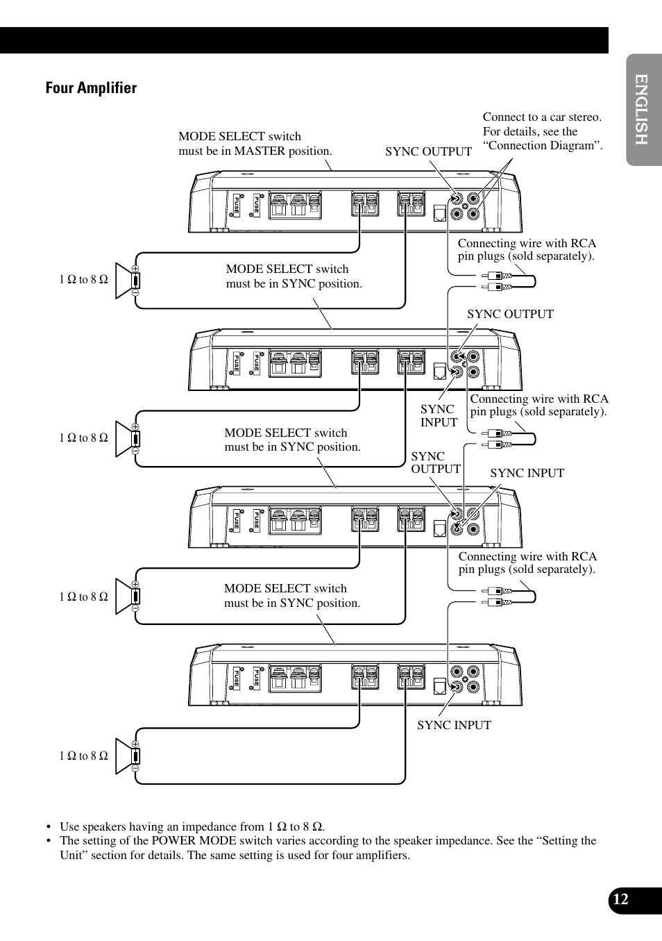 Pioneer Premier PRS-D1100M User Manual | Page 13 / 113