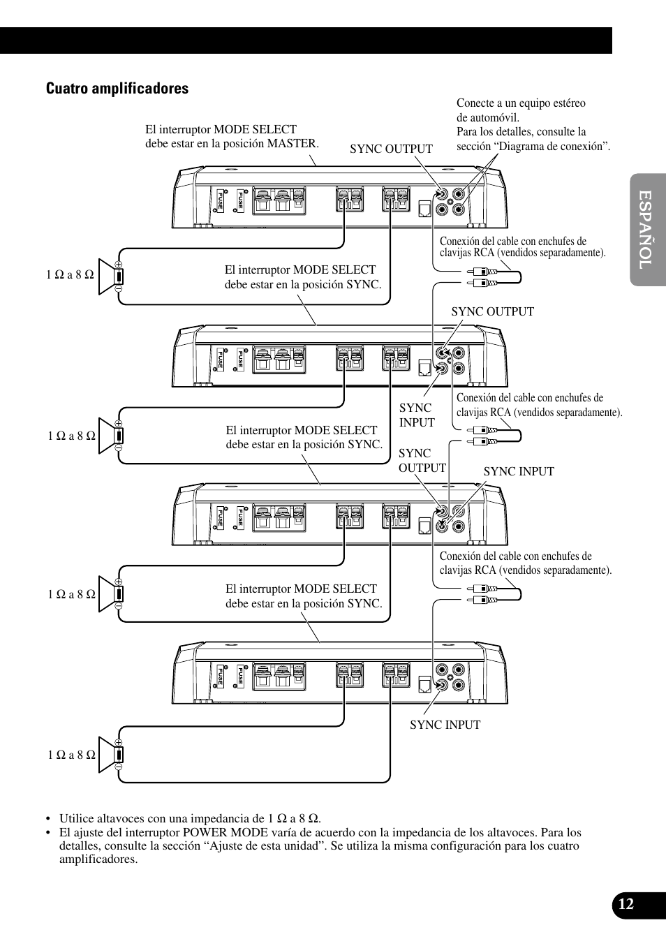 Pioneer Premier PRS-D1100M User Manual | Page 29 / 113