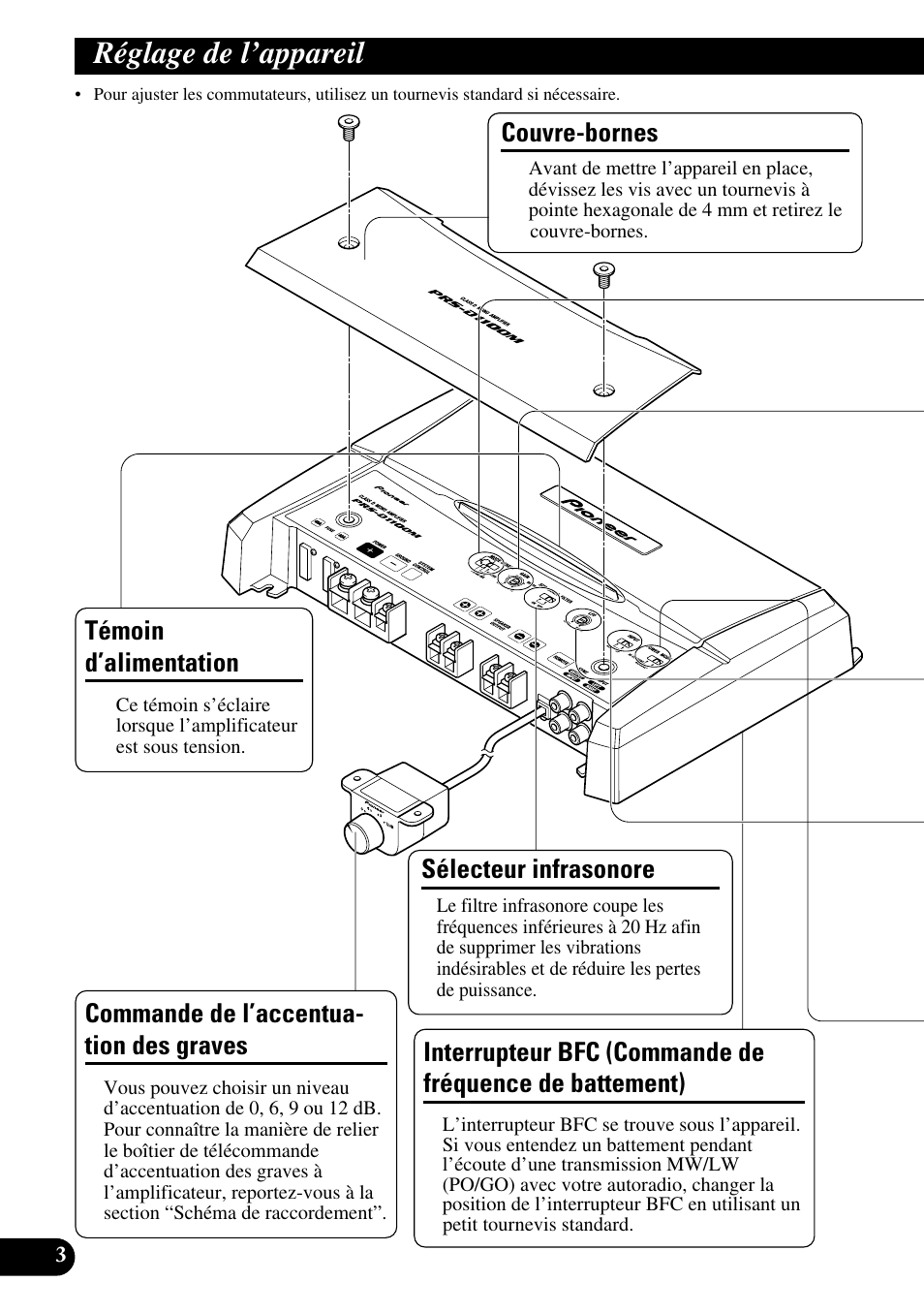 Réglage de l’appareil, De battement), Témoin d’alimentation | Couvre-bornes, Commande de l’accentua- tion des graves, Sélecteur infrasonore | Pioneer Premier PRS-D1100M User Manual | Page 52 / 113