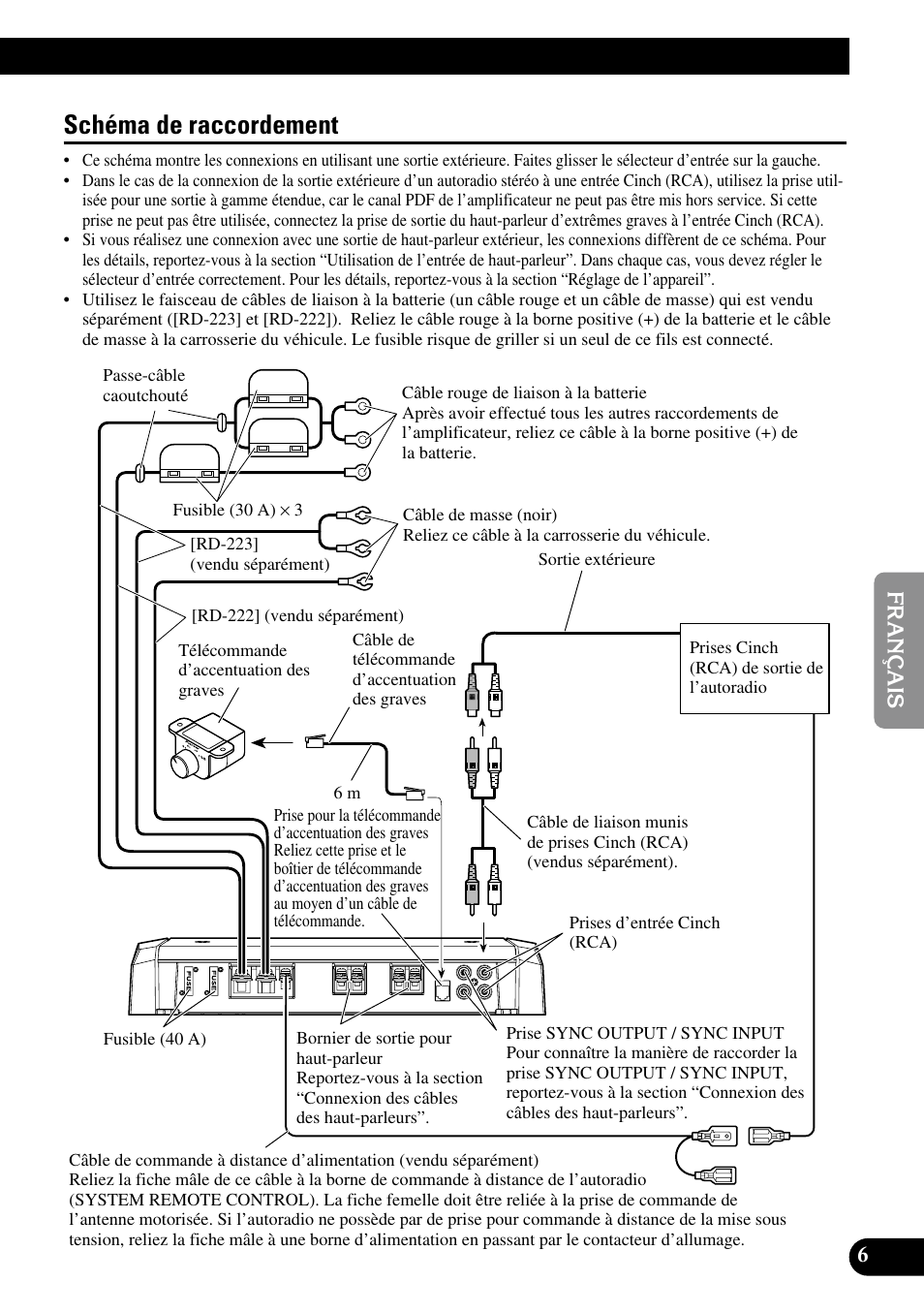 Schéma de raccordement | Pioneer Premier PRS-D1100M User Manual | Page 55 / 113