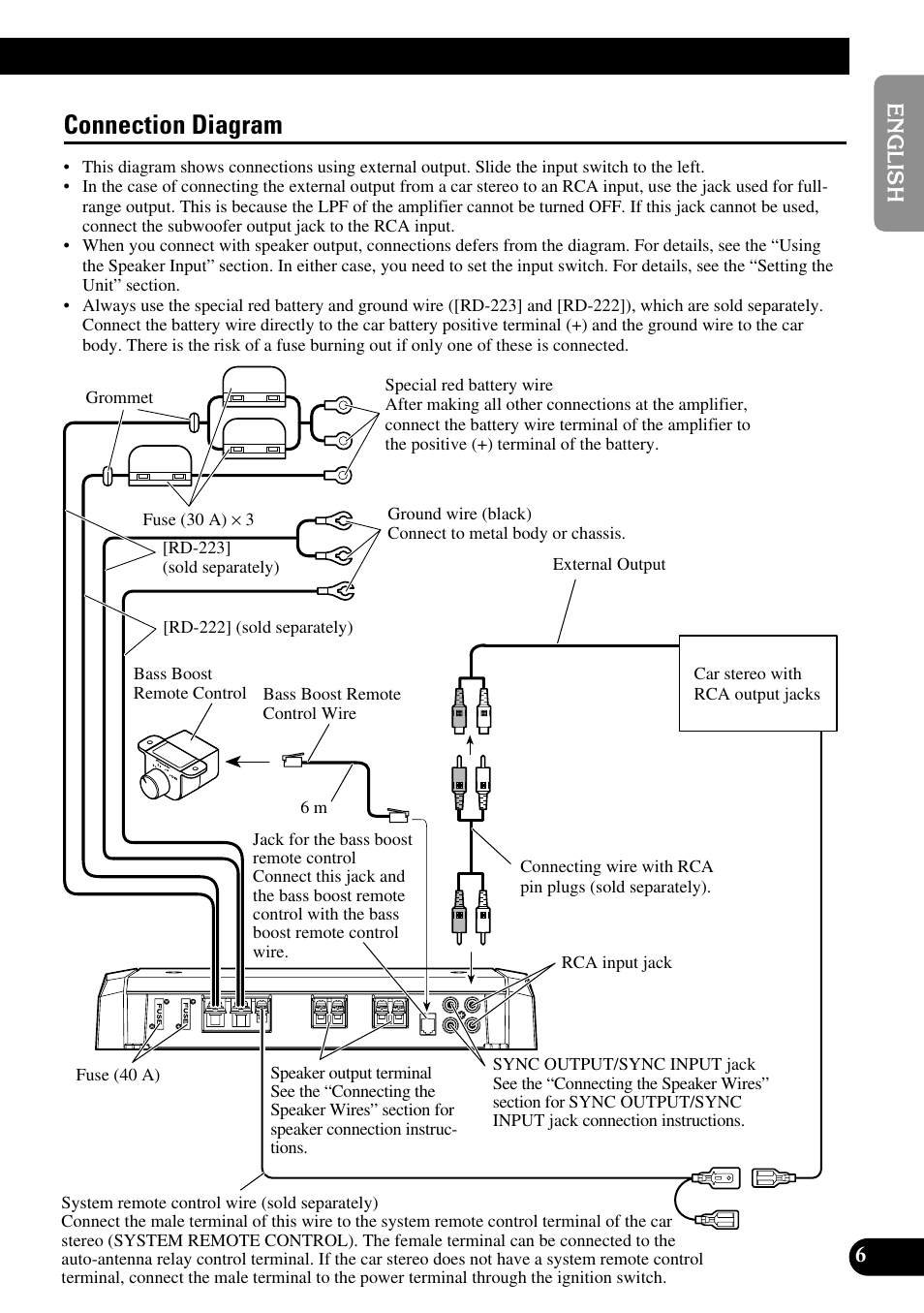 Connection diagram | Pioneer Premier PRS-D1100M User Manual | Page 7 / 113