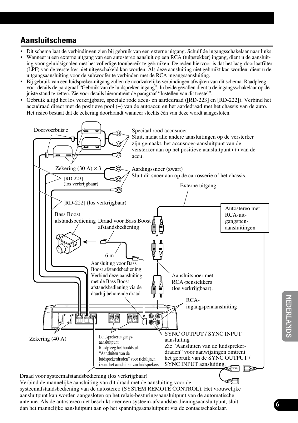 Aansluitschema | Pioneer Premier PRS-D1100M User Manual | Page 87 / 113