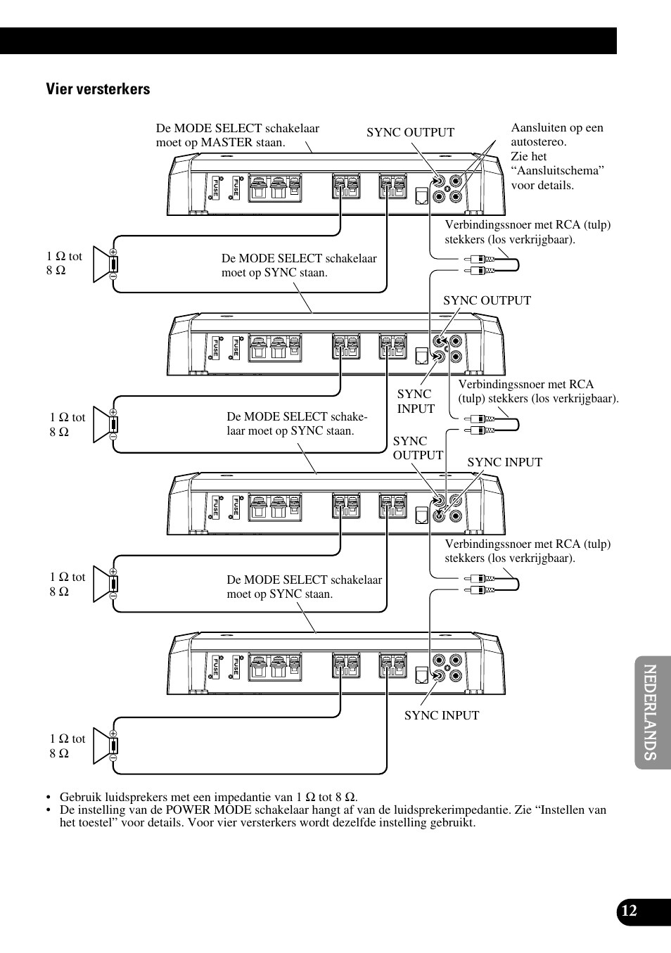 Pioneer Premier PRS-D1100M User Manual | Page 93 / 113