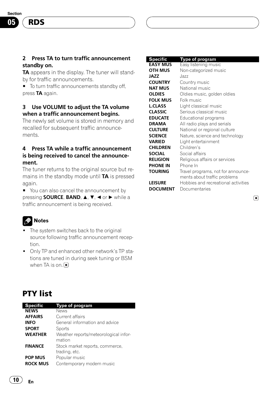 Pty list 10, Pty list | Pioneer DEH-2700RB User Manual | Page 10 / 116