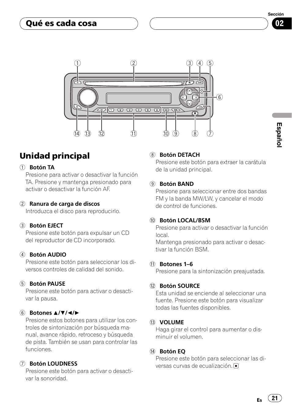 Qué es cada cosa unidad principal 21, Unidad principal, Qué es cada cosa | Pioneer DEH-2700RB User Manual | Page 21 / 116