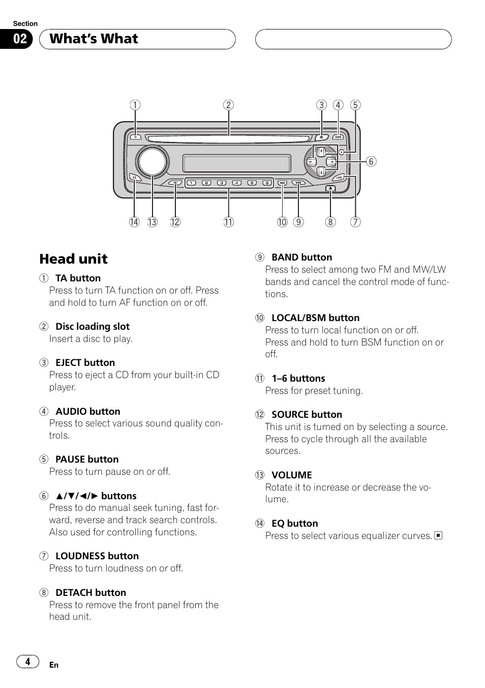 Whats what head unit 4, Head unit, Whats what | Pioneer DEH-2700RB User Manual | Page 4 / 116