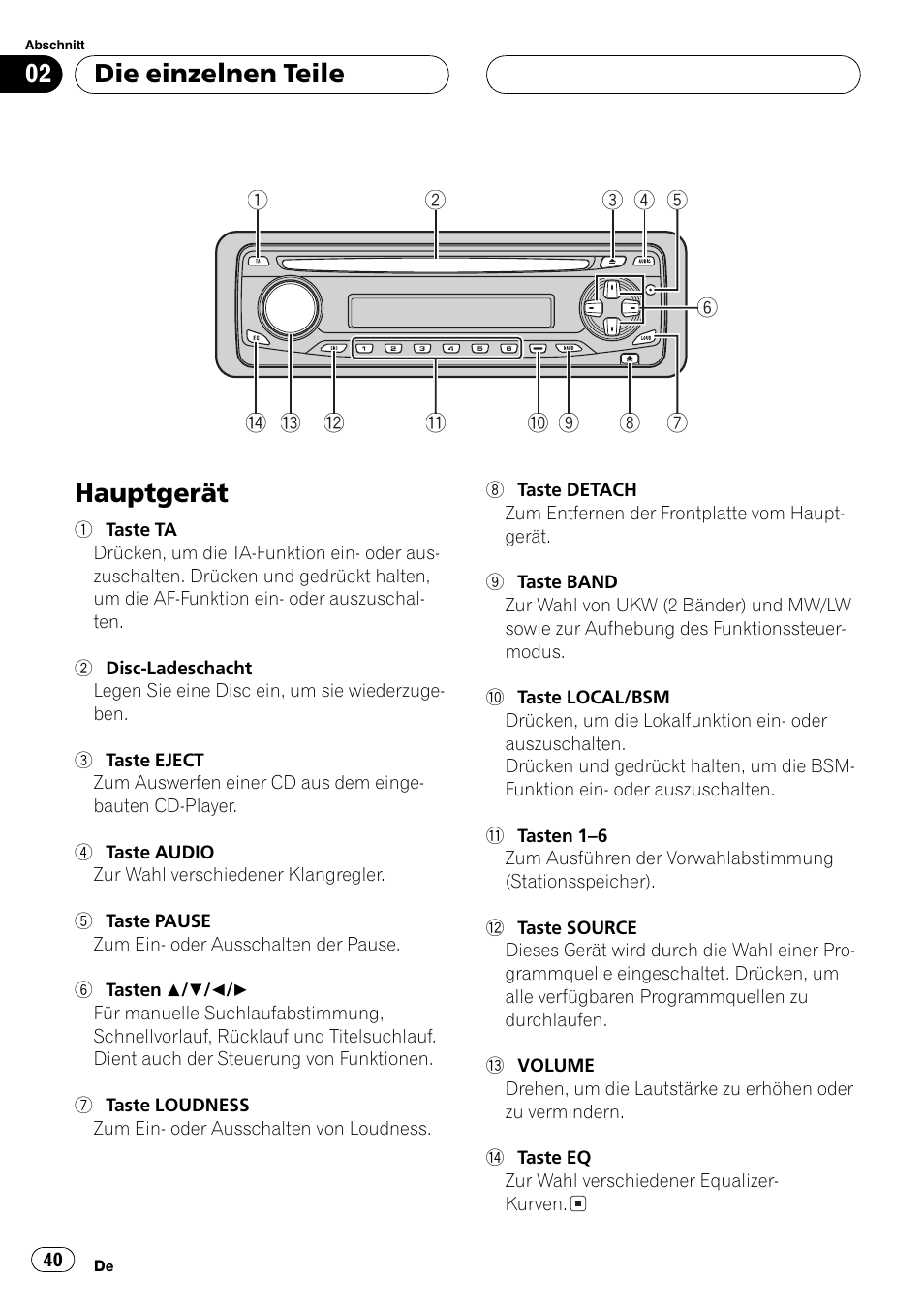 Die einzelnen teile, Hauptgerät 40, Hauptgerät | Pioneer DEH-2700RB User Manual | Page 40 / 116