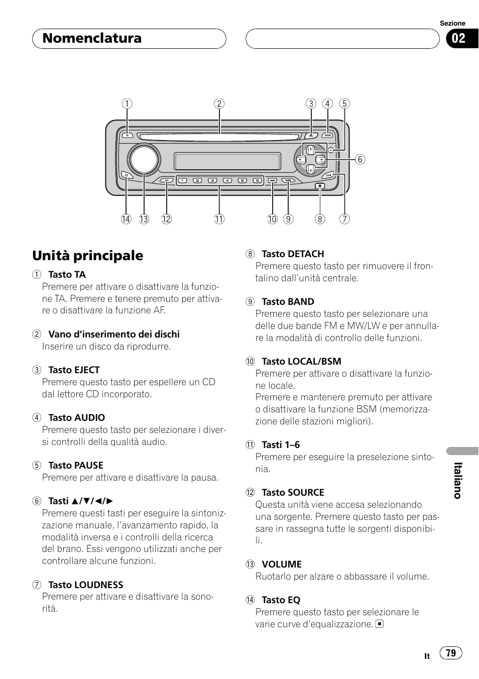 Nomenclatura, Unità principale 79, Unità principale | Pioneer DEH-2700RB User Manual | Page 79 / 116